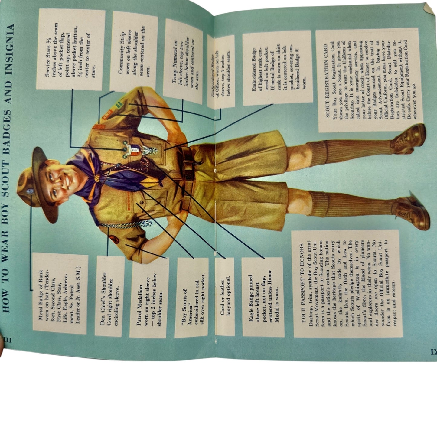 Boy Scouts of America 1942 Handbook For Boys Vintage Paperback Scouting