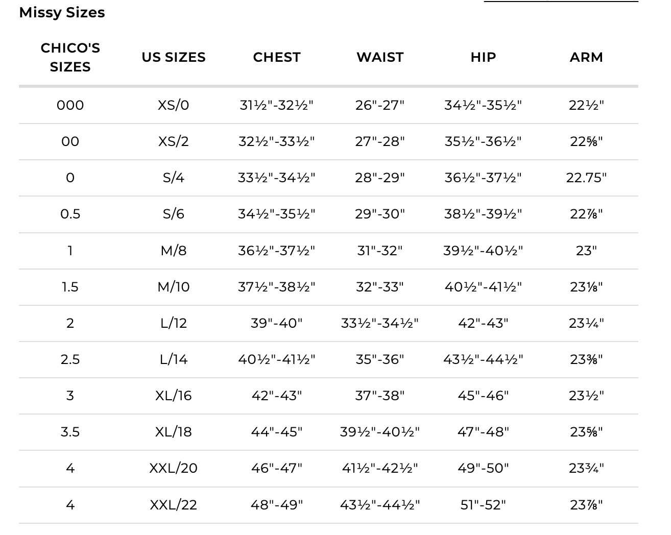 Chico's Sweater Womens US Size 12/L Butter Yellow Pullover Vneck LS (Chicos 2)