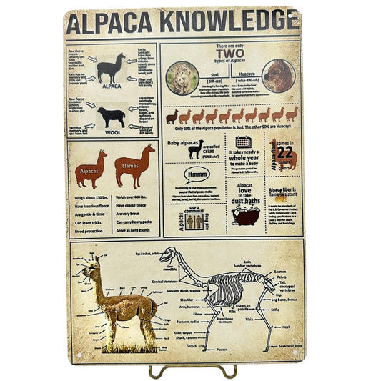 Metal Sign 12x8 Alpaca Knowledge Information Sign Reference Guide