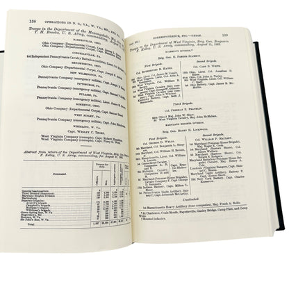 War Of The Rebellion Official Records Union Confederate Armies Vol. 29 Part II