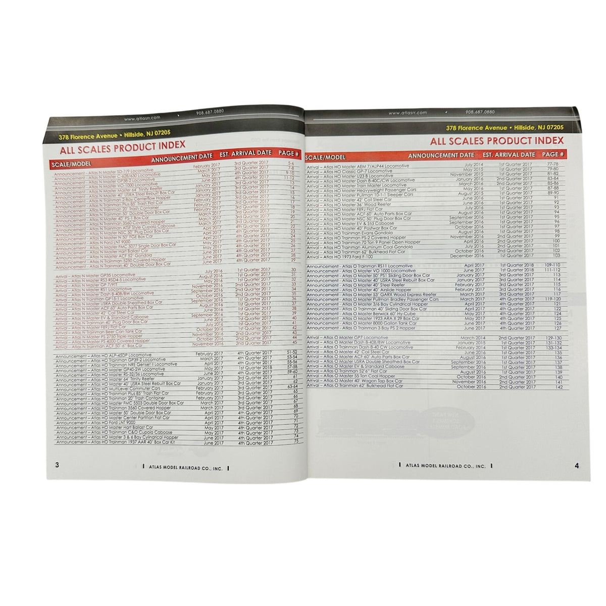 Atlas All Scales Model Railroad Catalog Locomotives Rolling Stock Jan-June 2017