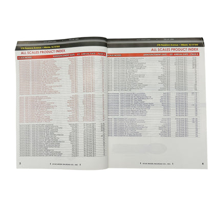 Atlas All Scales Model Railroad Catalog Locomotives Rolling Stock Jan-June 2017