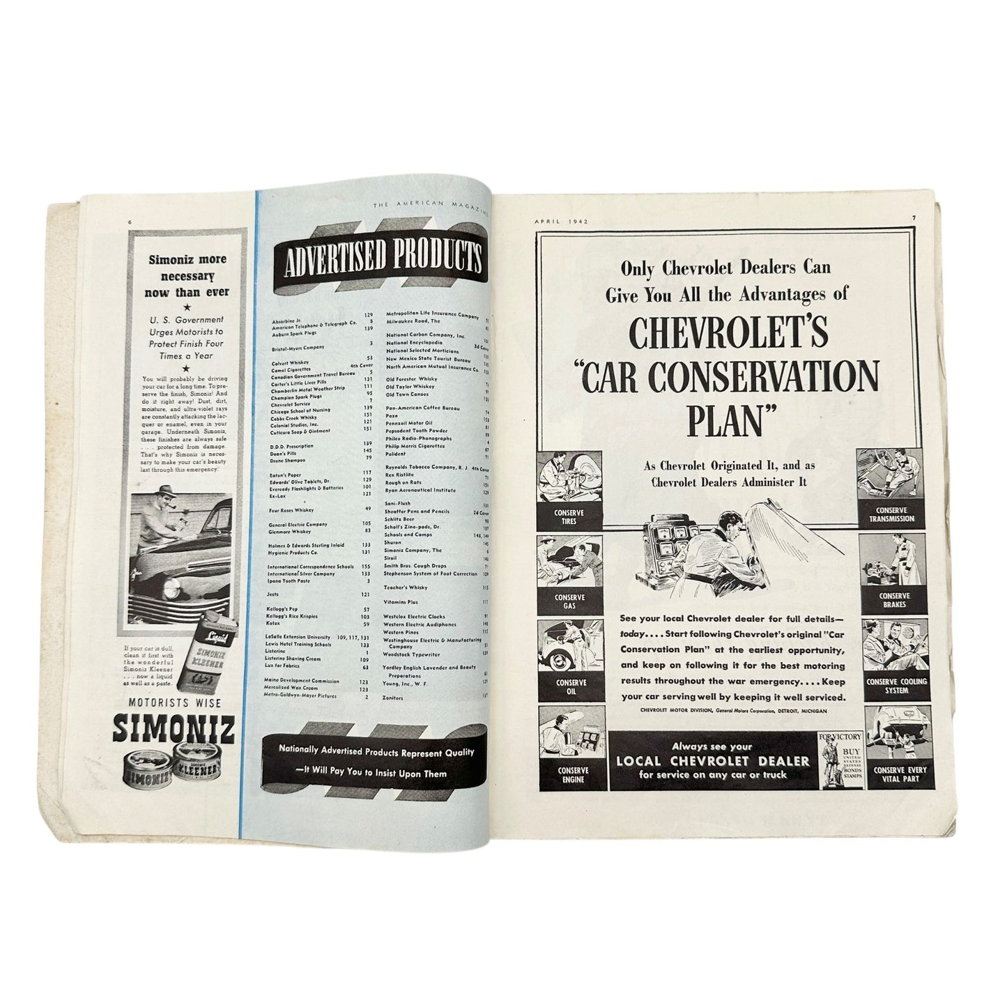 The American Magazine April 1942 Vintage Issue Historic American Narratives