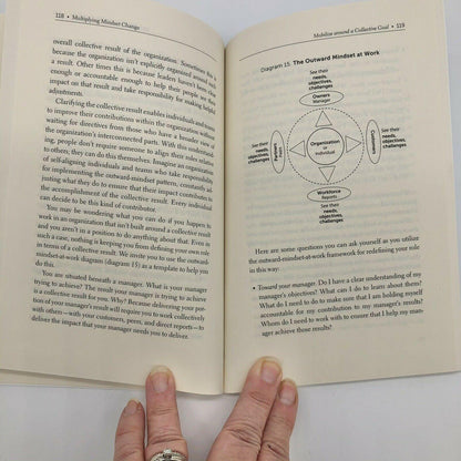 The Outward Mindset : Seeing Beyond Ourselves by Arbinger Institute Staff 2016